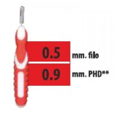 Plakkontrol Scovolini 0,9mm Con Manico Intercambiabile 10 Pezzi